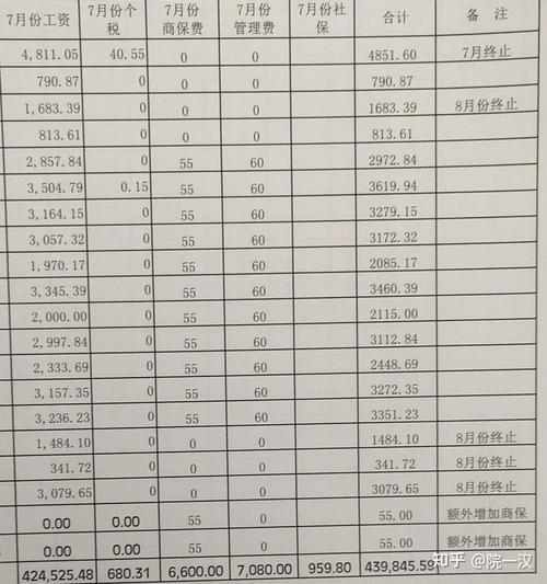 吃人血馒头的劳务派遣公司日资企业